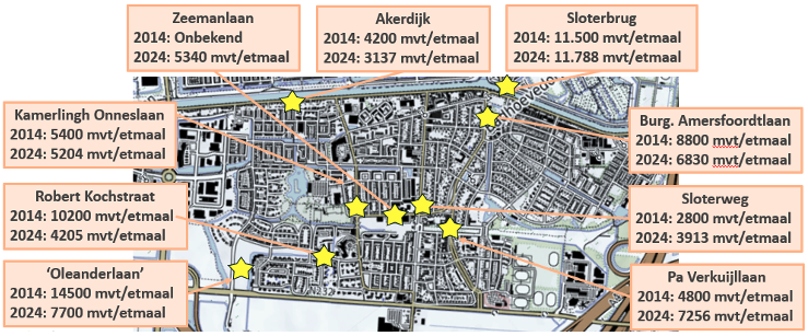 Kaart met daarbij de cijfers en plekken van het aantal voertuigen.